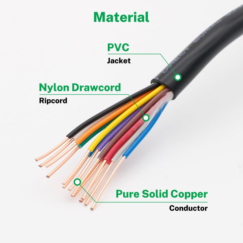 FIRMERST 18/13 Solid Sprinkler Wire for up to 12 Valves System 30 Feet - Image 3